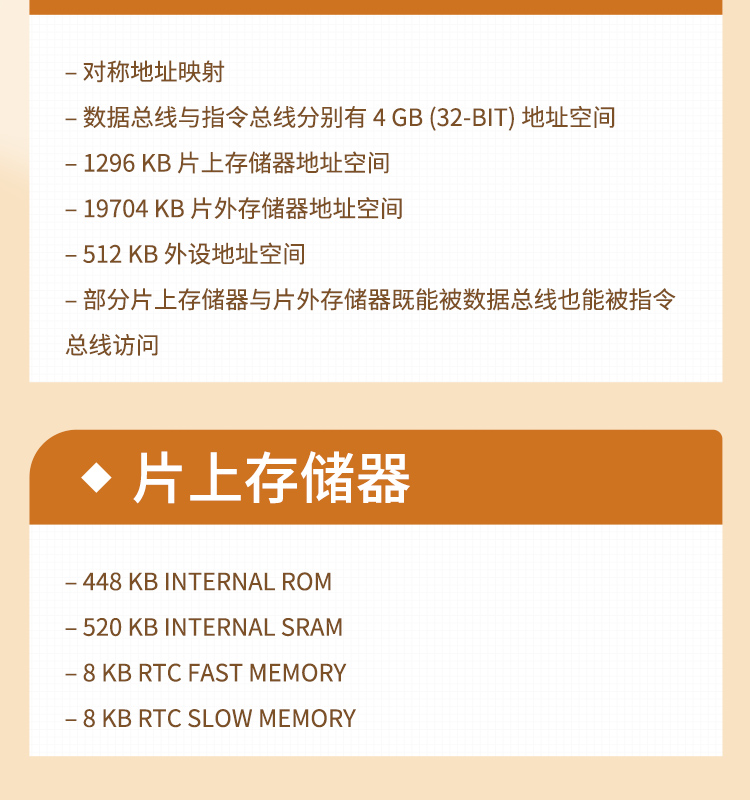 樂(lè)鑫科技官網(wǎng)ESP32-WEOVER-E/IE Wi-Fi+Bluetooth+Bluetooth LE MCU模組藍(lán)牙wifi無(wú)線模塊廠家