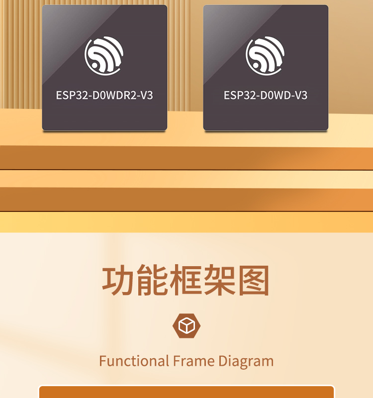 樂(lè)鑫科技官網(wǎng)ESP32-WEOVER-E/IE Wi-Fi+Bluetooth+Bluetooth LE MCU模組藍(lán)牙wifi無(wú)線模塊廠家