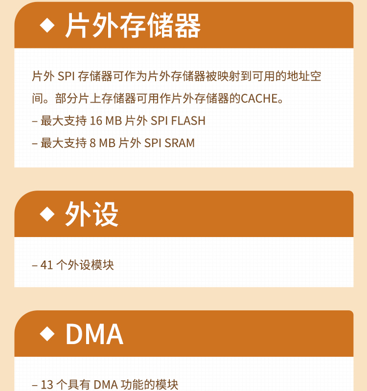 樂(lè)鑫科技官網(wǎng)ESP32-WEOVER-E/IE Wi-Fi+Bluetooth+Bluetooth LE MCU模組藍(lán)牙wifi無(wú)線模塊廠家